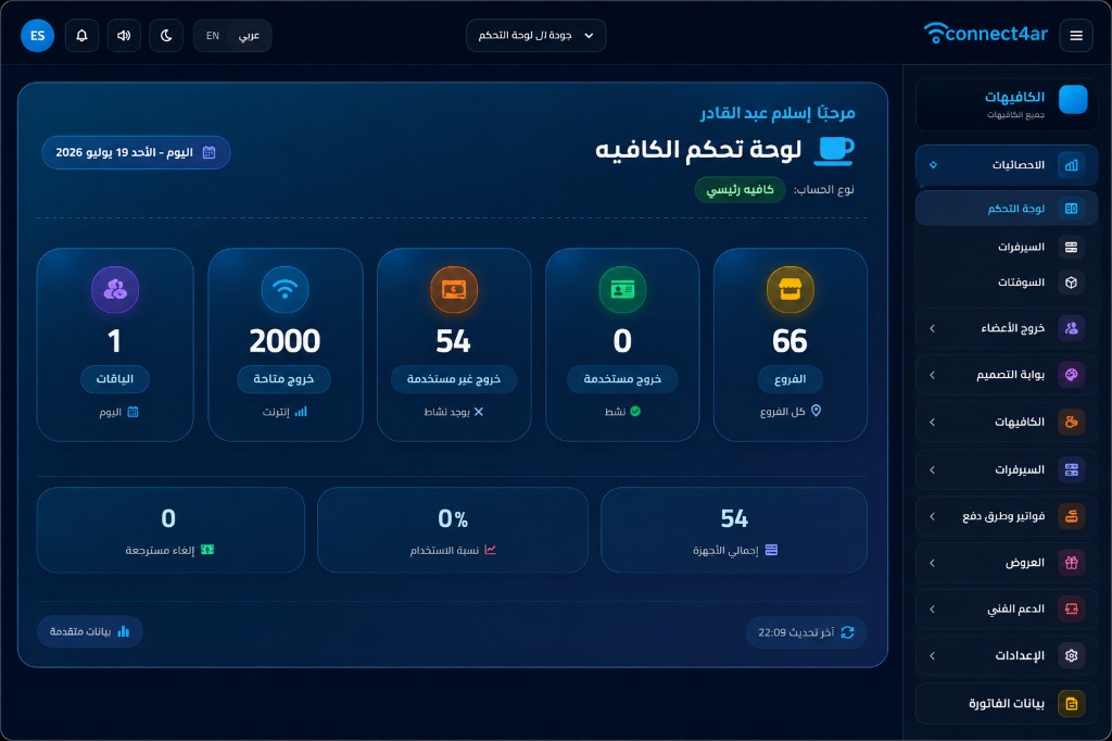 واجهة نظام كونكت فور عرب للكافيهات