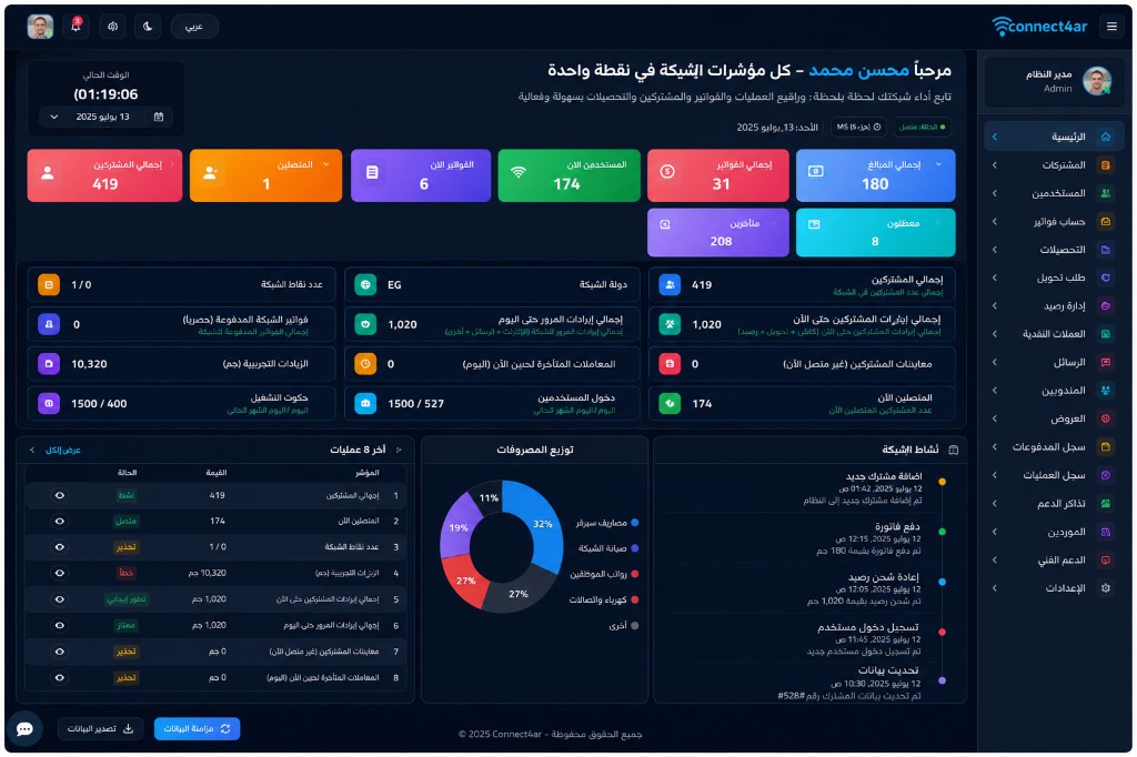واجهة كونكت فور عرب بلس الجديد
